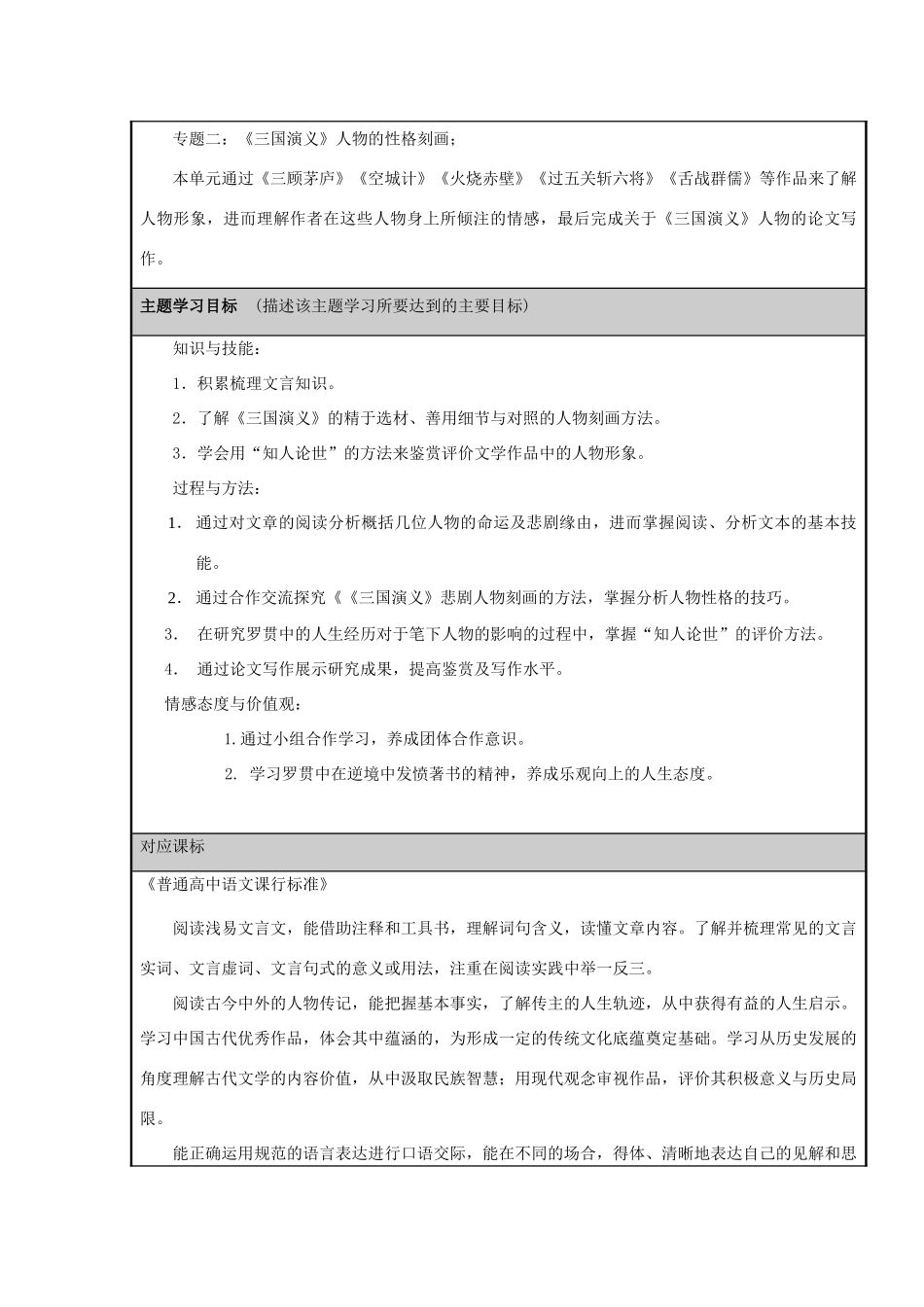 山东省青岛市高中2012-2013学年高二语文《三国演义》的人物形象主题单元设计_第2页