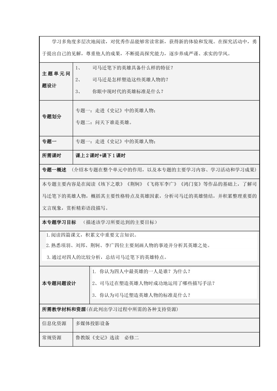 山东省青岛市高中2012-2013学年高二语文 问《史记》谁是英雄主题单元设计_第3页
