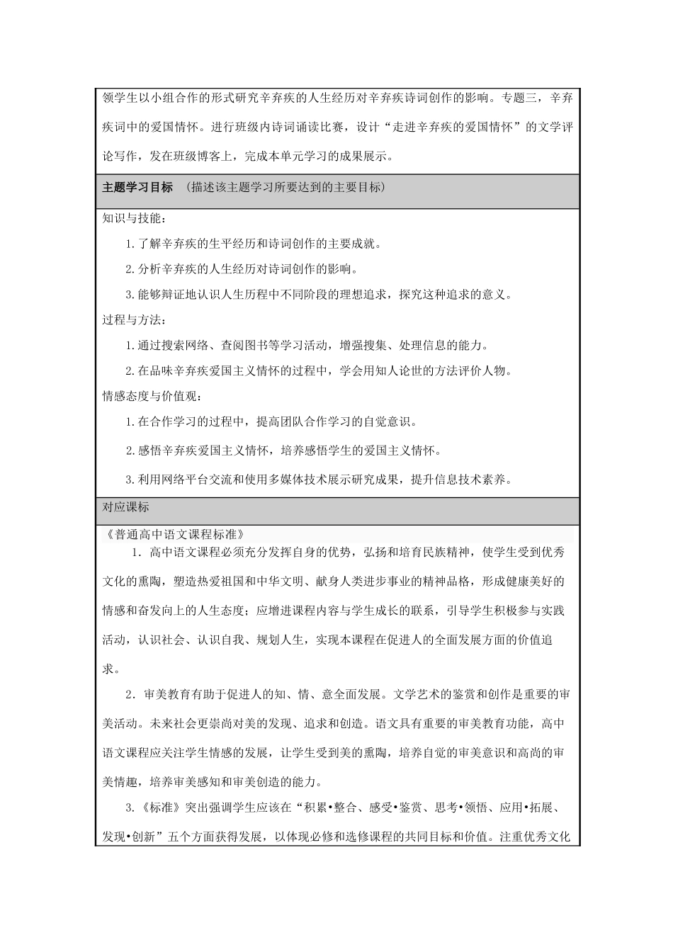 山东省青岛市高中2012-2013学年高二语文 爱国词人辛弃疾主题单元设计_第2页