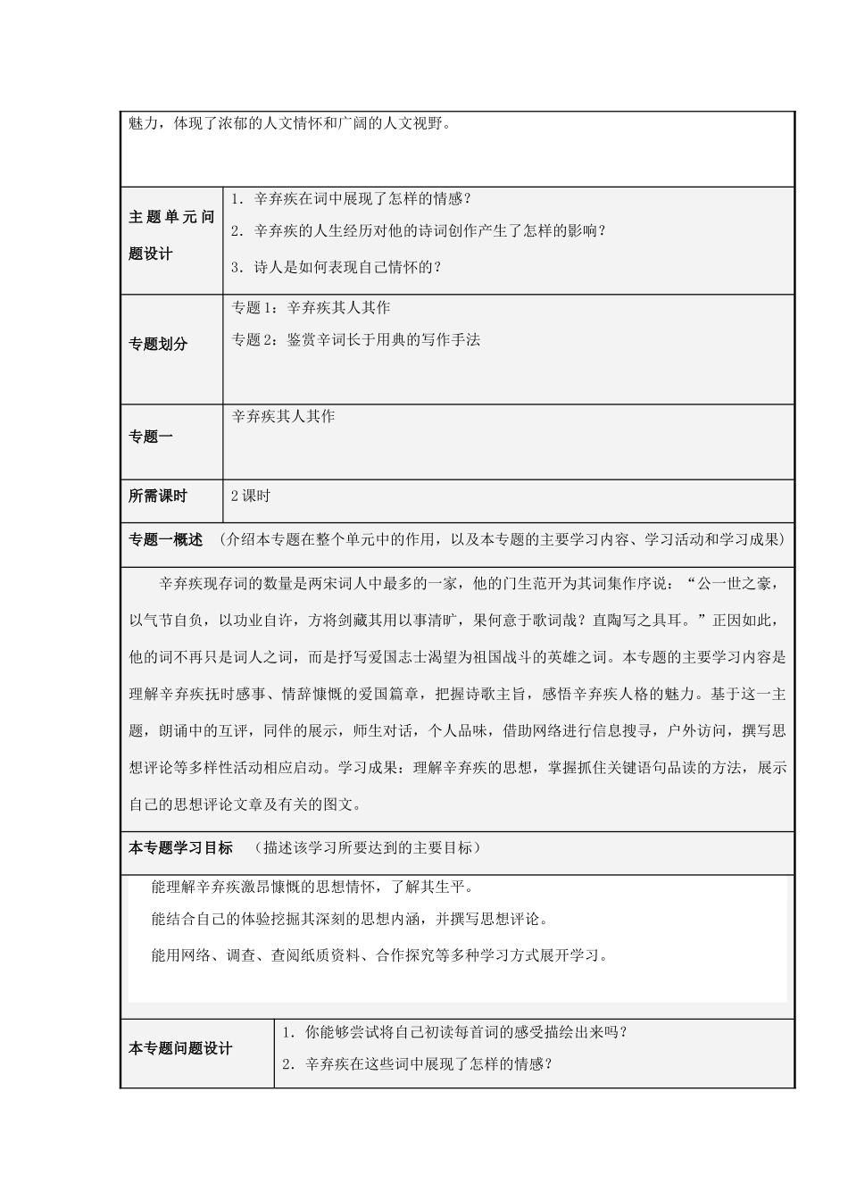 山东省青岛市高中2012-2013学年高二语文 激昂慷慨辛弃疾主题单元设计_第3页