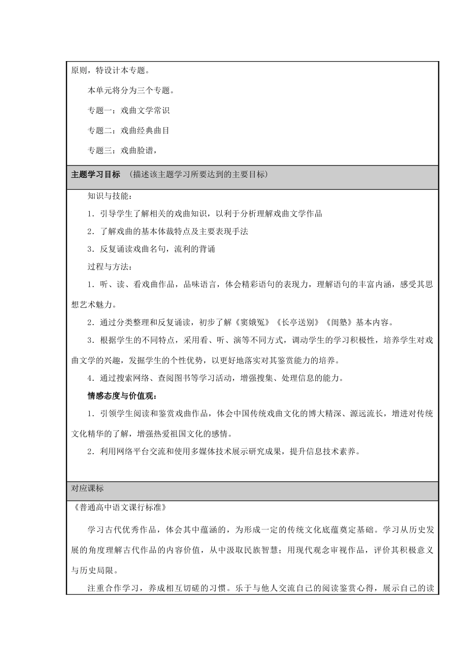 山东省青岛市高中2012-2013学年高二语文 走进戏曲天地主题单元设计_第2页
