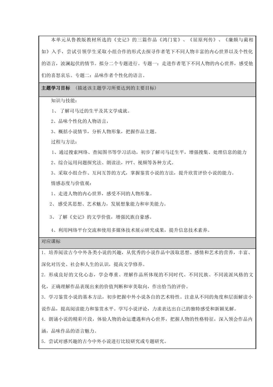 山东省青岛市经济技术开发区（黄岛区）致远中学2012-2013学年高二语文《史记人物语言鉴赏》主题单元设计 鲁教版_第2页