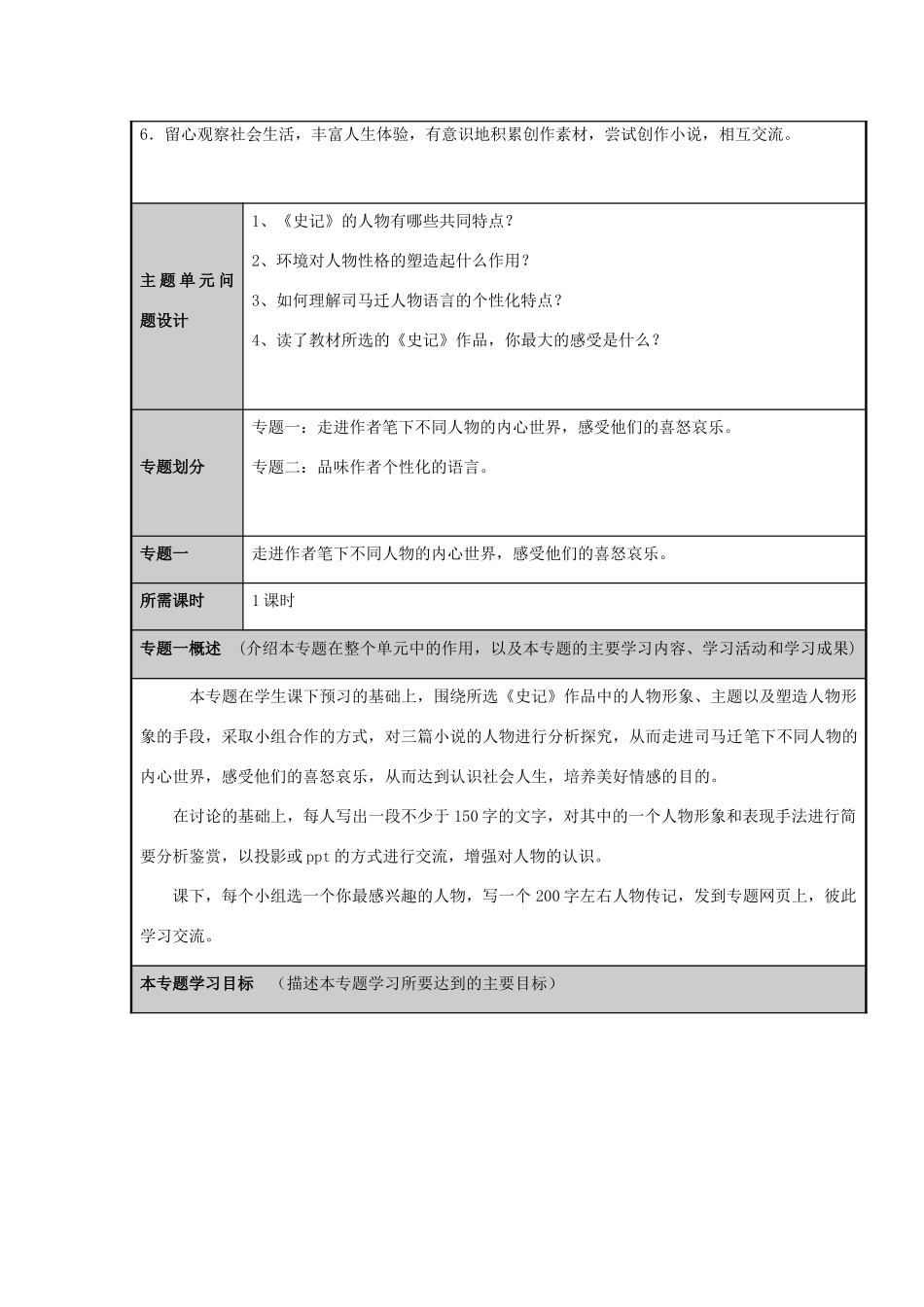 山东省青岛市经济技术开发区（黄岛区）致远中学2012-2013学年高二语文《史记人物语言鉴赏》主题单元设计 鲁教版_第3页