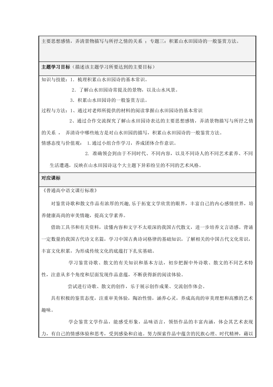 山东省青岛市经济技术开发区（黄岛区）致远中学2012-2013学年高二语文 山水田园诗主题单元设计 鲁教版_第2页
