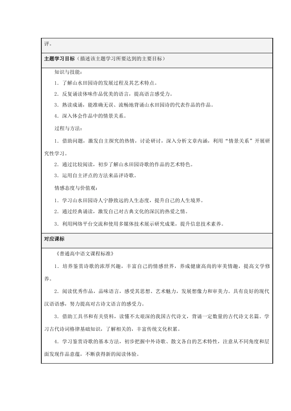 山东省青岛市经济技术开发区（黄岛区）致远中学2012-2013学年高二语文 诗情画意-山水田园诗主题单元设计 鲁教版_第2页