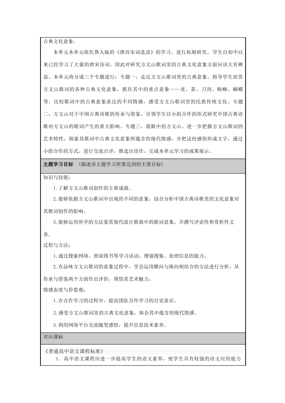 山东省青岛市经济技术开发区（黄岛区）致远中学2012-2013学年高二语文 方文山歌词里的古典文化意象主题单元设计 鲁教版_第2页