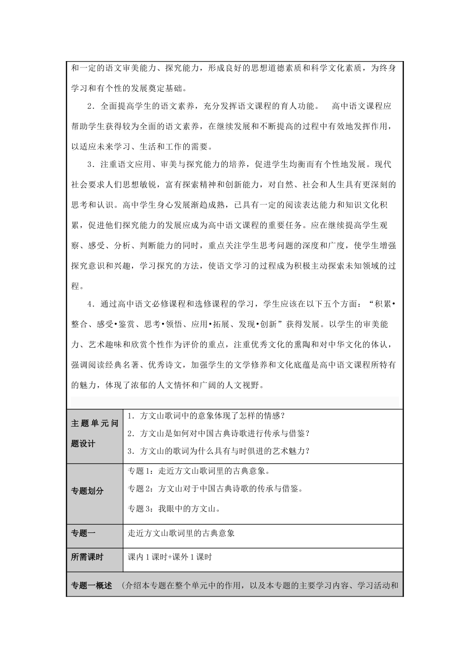山东省青岛市经济技术开发区（黄岛区）致远中学2012-2013学年高二语文 方文山歌词里的古典文化意象主题单元设计 鲁教版_第3页