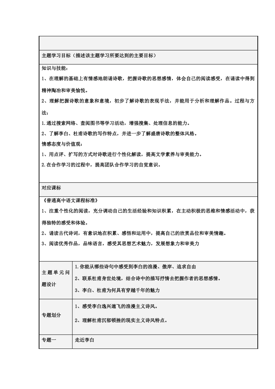 山东省青岛市九中2012-2013学年高二语文 走近唐诗之李白杜甫（唐诗宋词第一单元）主题单元设计 鲁教版 _第2页