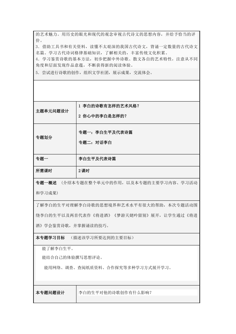山东省青岛市九中2012-2013学年高二语文 对话李白主题单元设计 鲁教版 _第3页