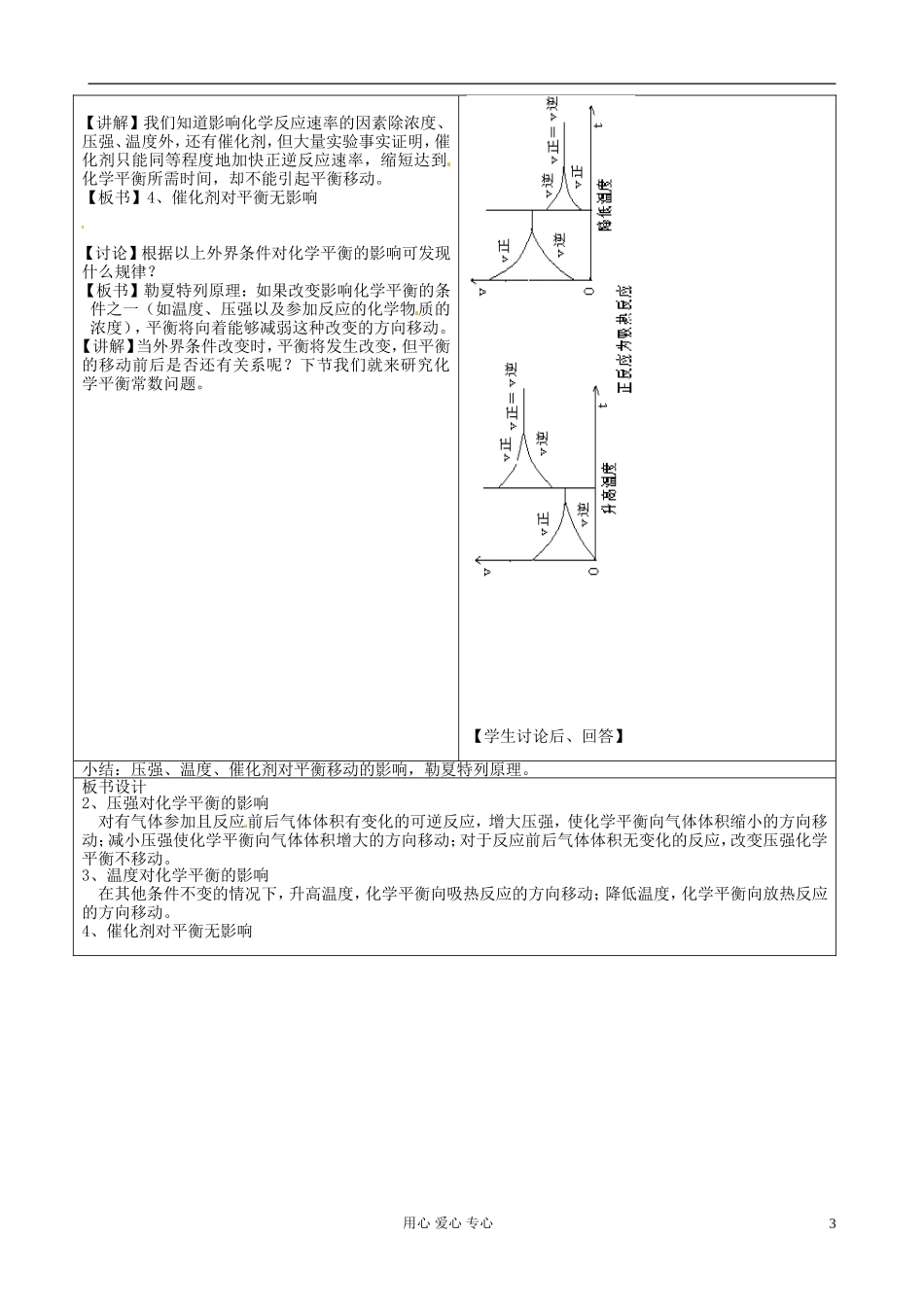 山东省郯城县高二化学《化学平衡》教案（1）_第3页