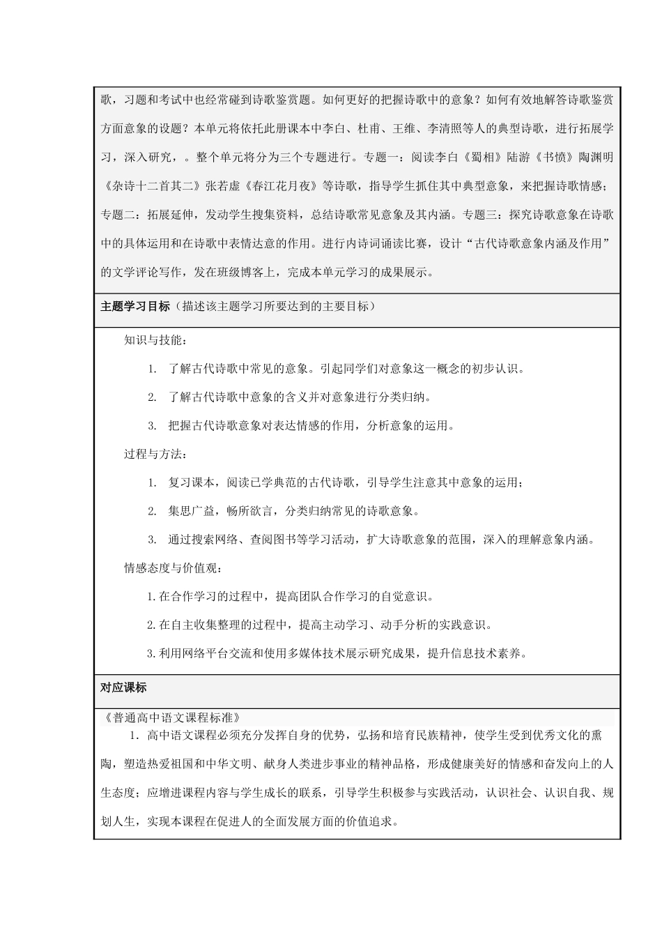 山东省邹城市高中2012-2013学年高二语文 诗歌的意象主题单元设计主题单元设计_第2页