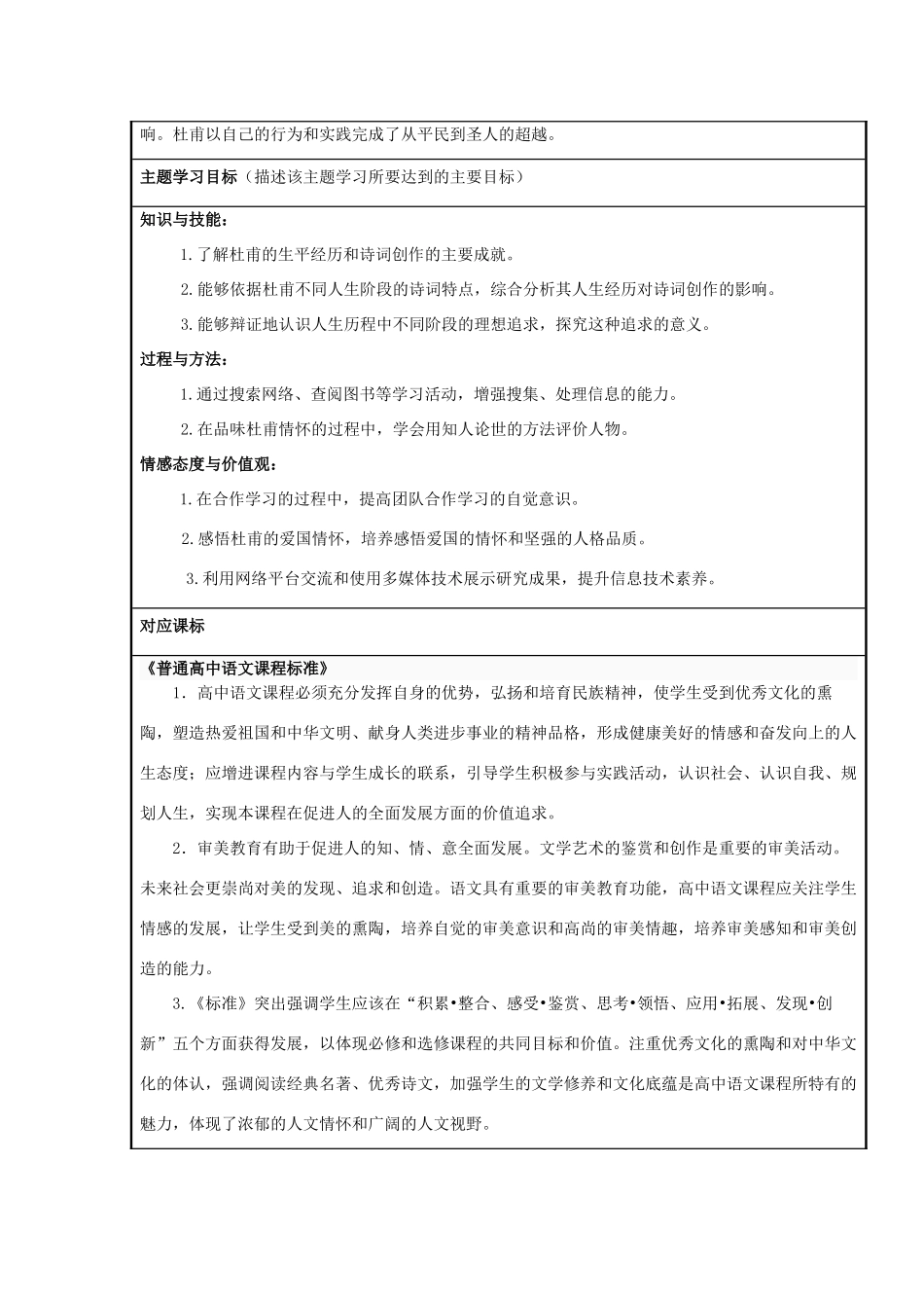 山东省邹城市高中2012-2013学年高二语文 感受杜甫忧国忧民的情怀主题单元设计_第2页