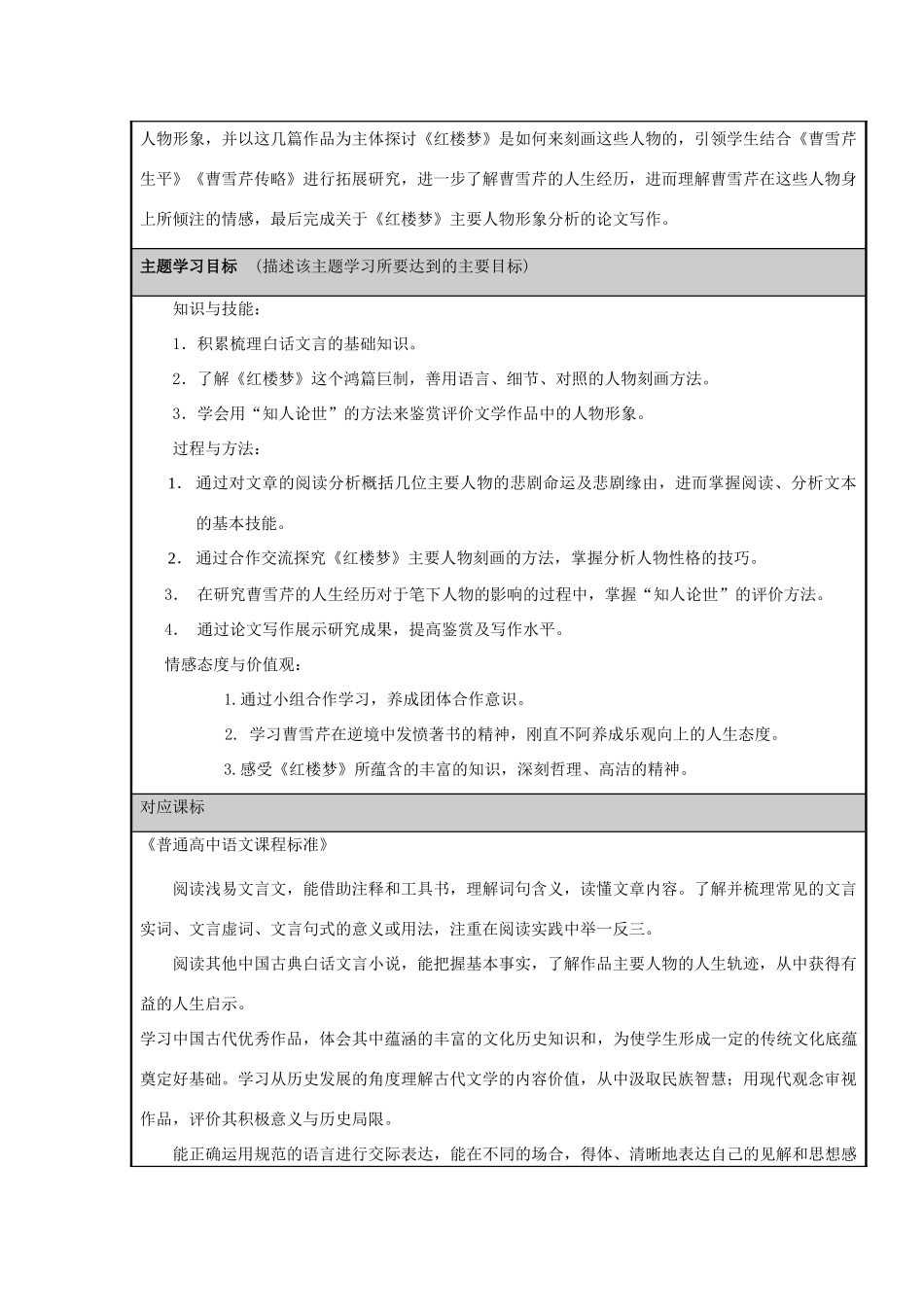 山东省邹城市高中2012-2013学年高二语文 《红楼梦》的主要人物形象分析主题单元设计_第2页