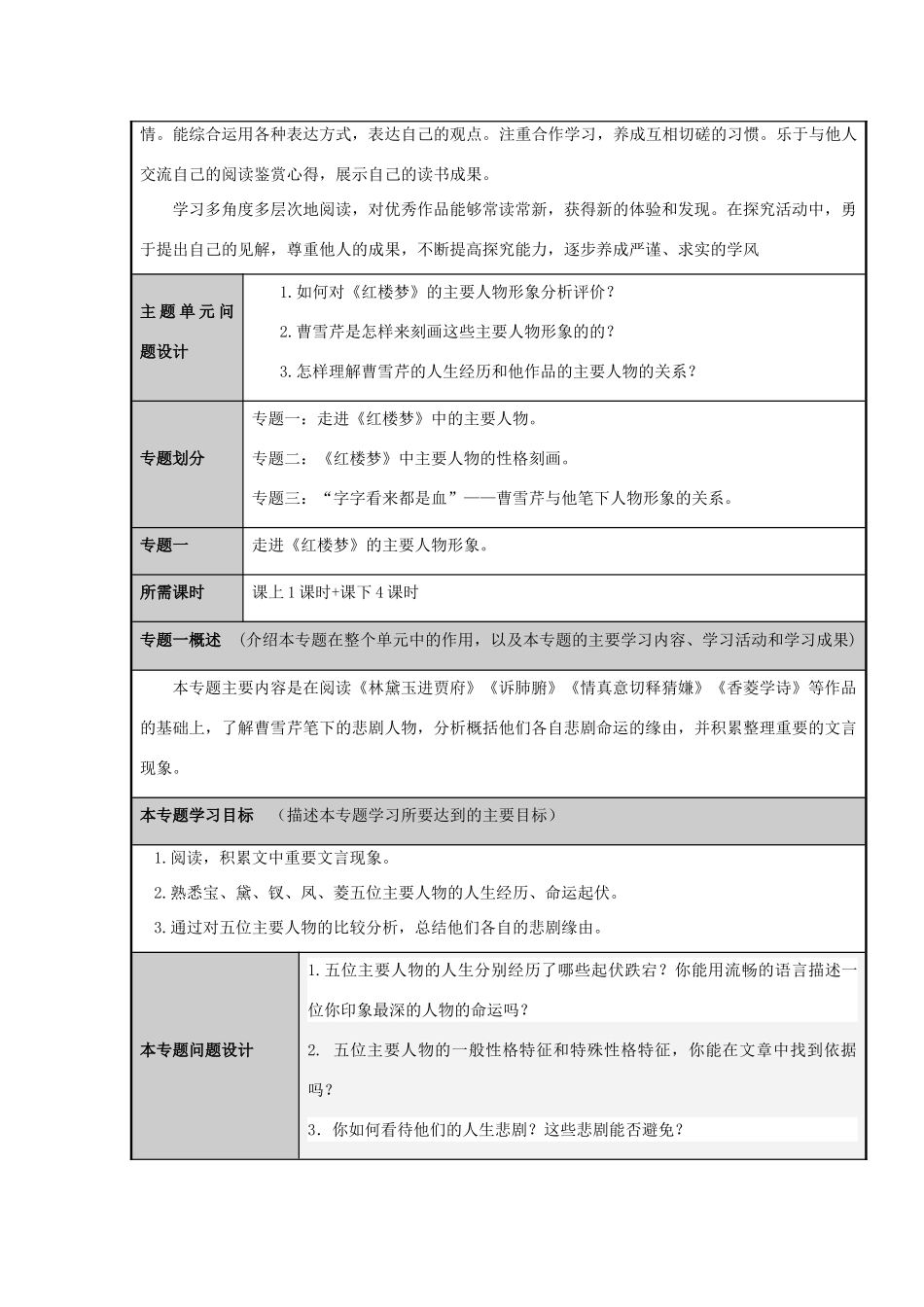 山东省邹城市高中2012-2013学年高二语文 《红楼梦》的主要人物形象分析主题单元设计_第3页