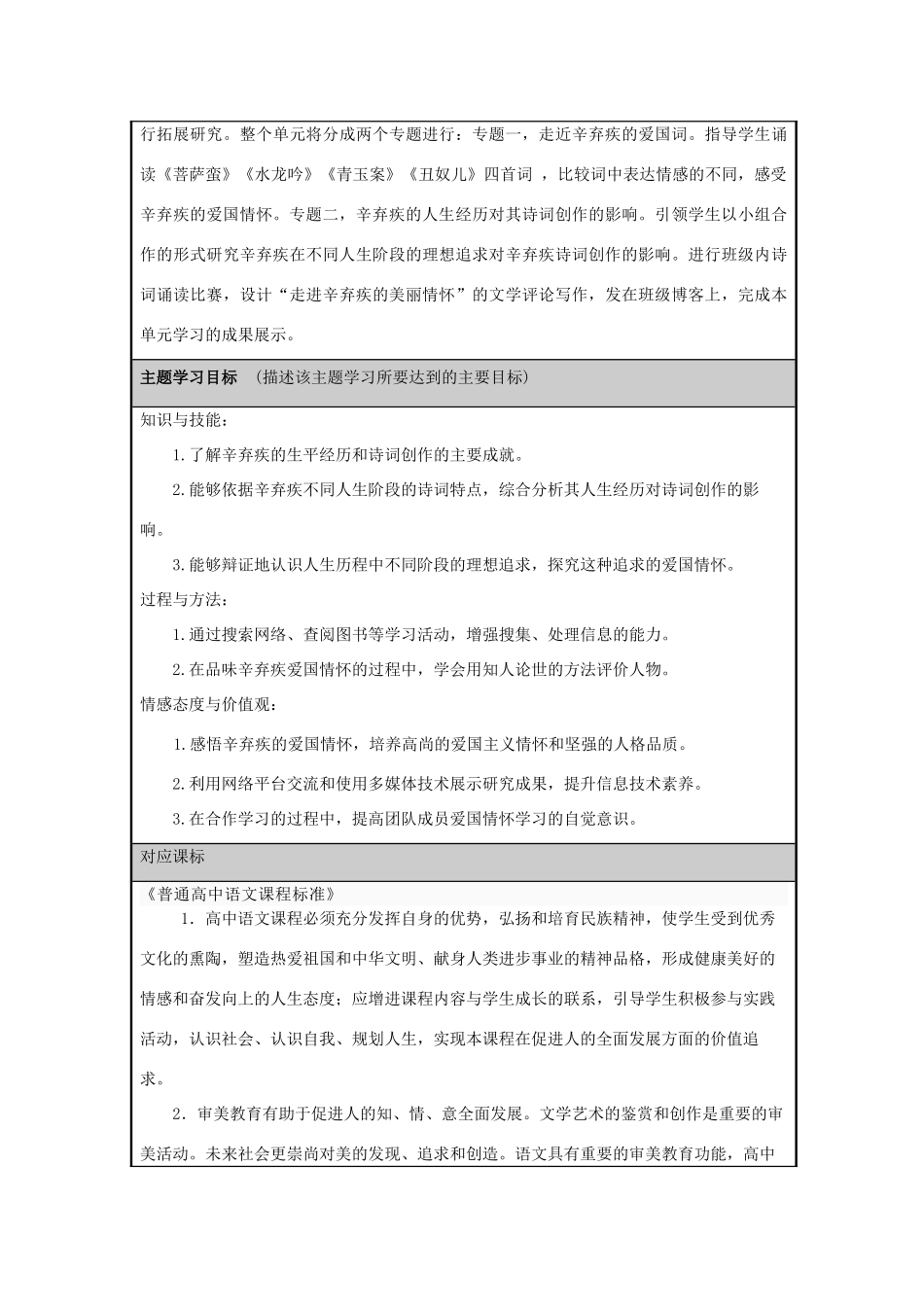 山东省诸城市龙城中学2012-2013学年高二语文 把栏杆拍遍了 辛弃疾的爱国情怀主题单元设计 鲁教版_第2页