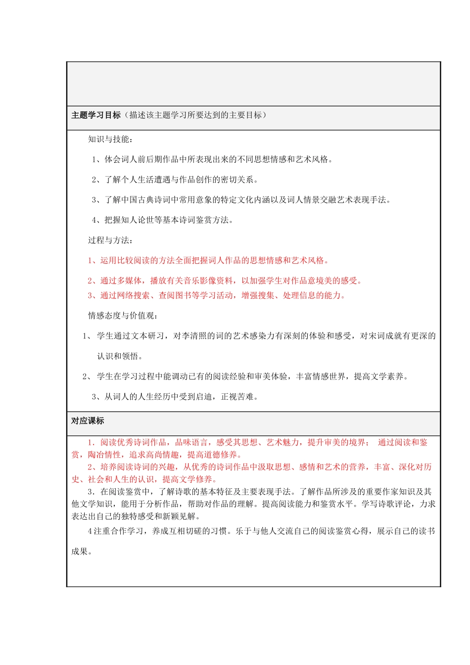 山东省诸城市龙城中学2012-2013学年高二语文 乱世中的美神 李清照主题单元设计 鲁教版_第2页