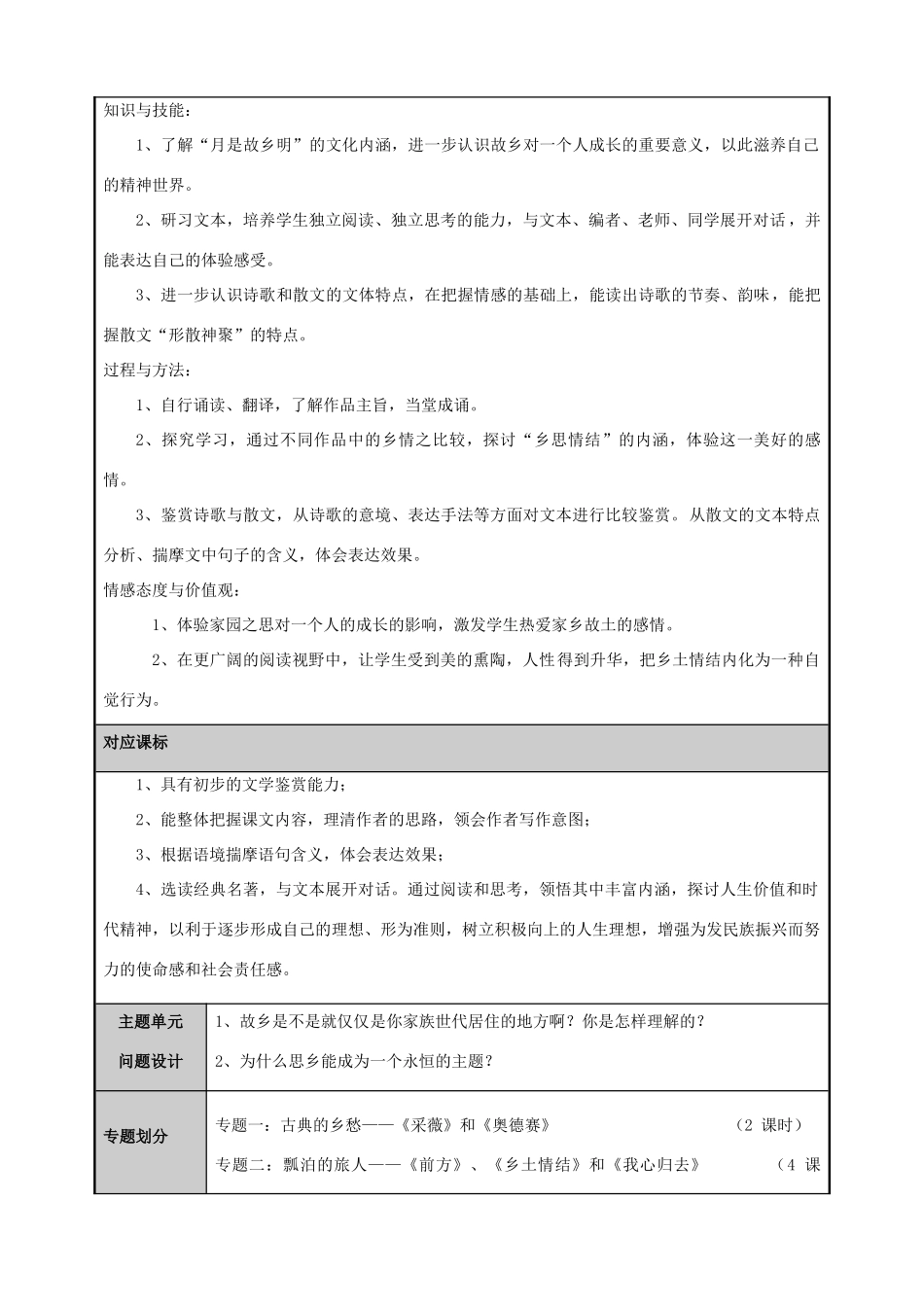 山东省诸城市实验中学2012-2013学年高二语文 月是故乡明主题单元设计 鲁教版_第2页