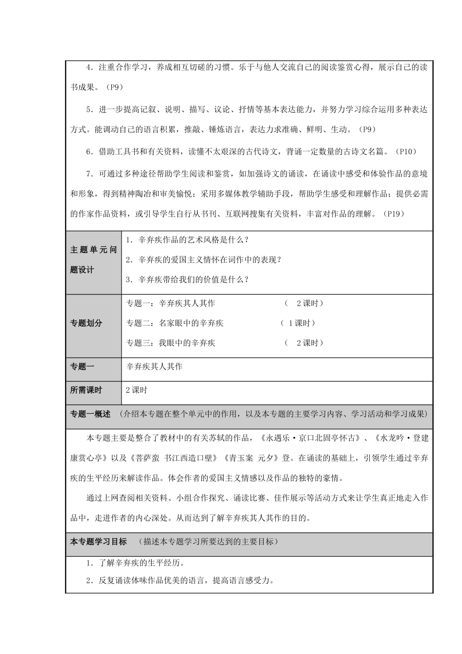 山东省诸城市龙城中学2012-2013学年高二语文 “悲剧英雄辛弃疾”主题单元设计 鲁教版_第3页