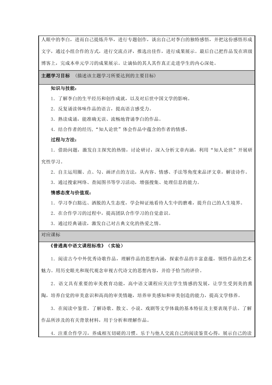 山东省诸城市实验中学2012-2013学年高二语文 “谪仙李白”主题单元设计 鲁教版_第2页