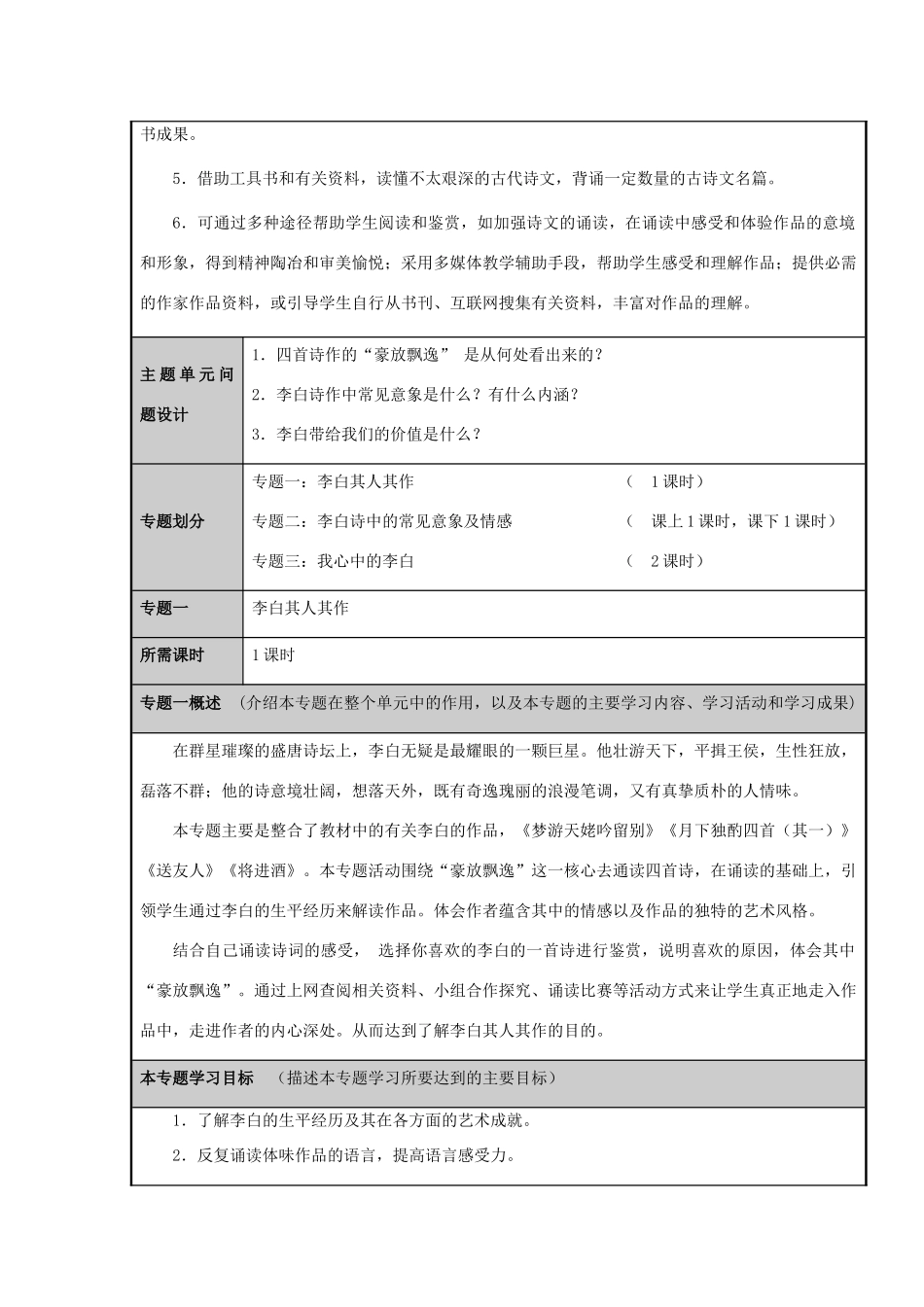 山东省诸城市实验中学2012-2013学年高二语文 “谪仙李白”主题单元设计 鲁教版_第3页