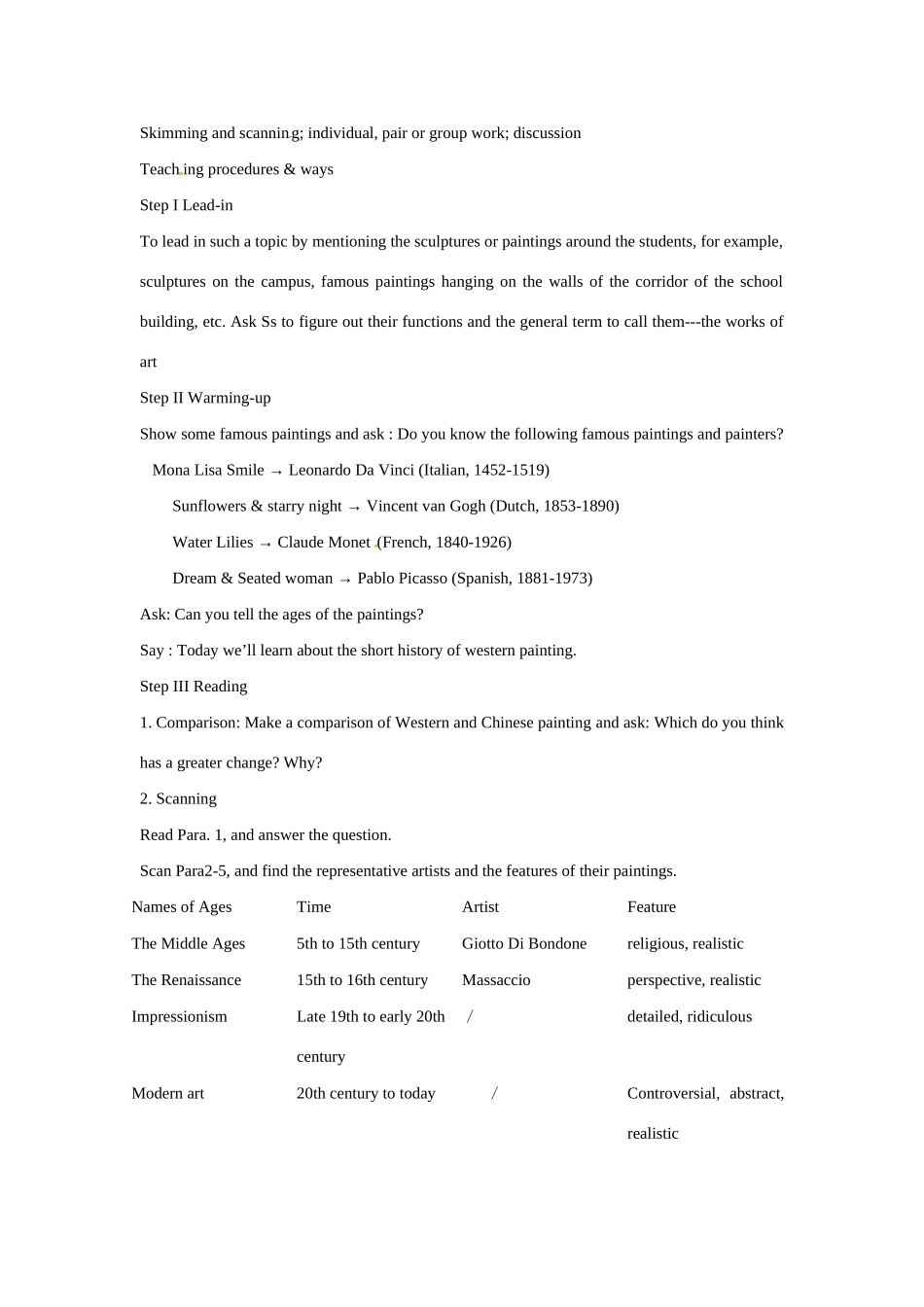 山东省菏泽第一中学高中英语 Unit 1 Art教案 新人教版选修6_第2页