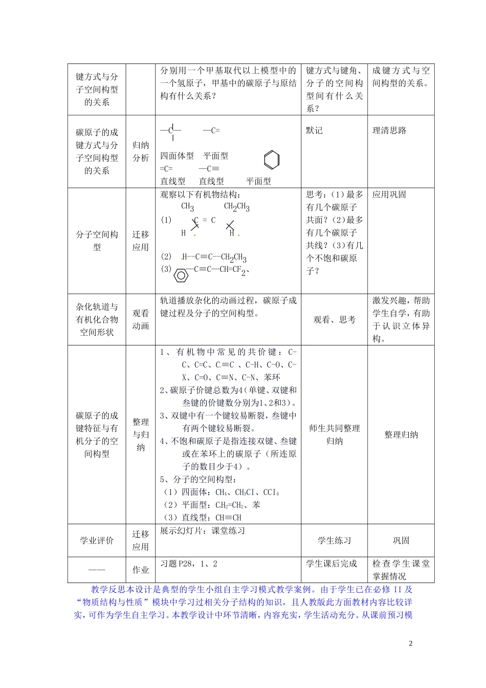 山东省菏泽一中高中化学 第一章第二节 有机化合物的结构特点教案1 新人教版选修5_第2页