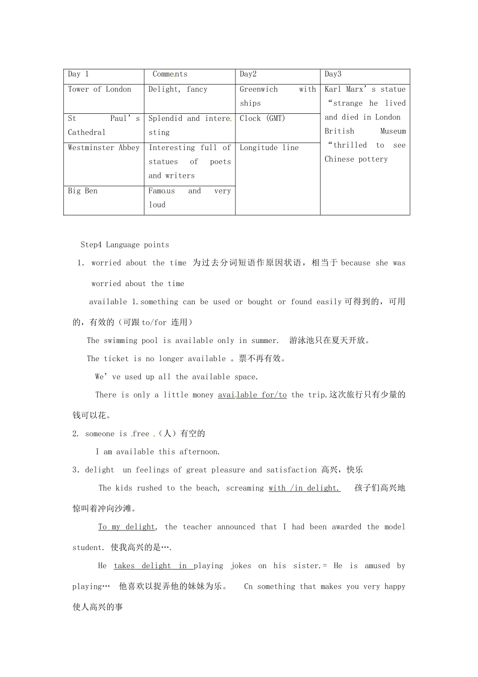 山东省菏泽一中2014高中英语 Unit 2 The United Kingdom Period Five教案 新人教版必修5_第2页