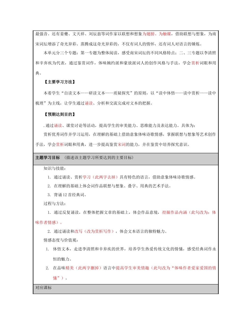 山东省荣成市高中2012-2013学年高二语文《唐诗宋词》选修南宋的乱世词心主题单元设计_第2页