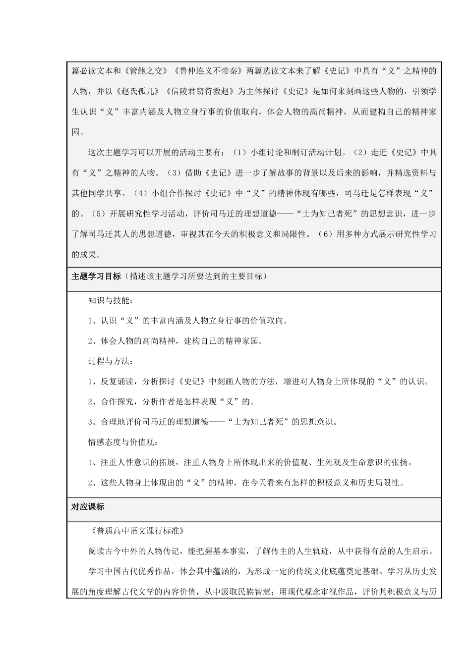 山东省荣成市高中2012-2013学年高二语文《史记》中的义薄云天主题单元设计_第2页