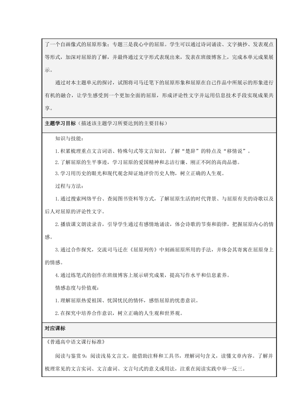 山东省荣成市高中2012-2013学年高二语文 永不磨灭的屈原主题单元设计_第2页