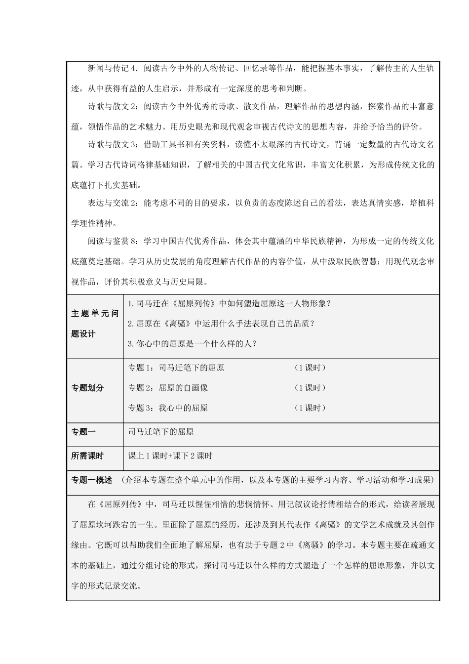 山东省荣成市高中2012-2013学年高二语文 永不磨灭的屈原主题单元设计_第3页