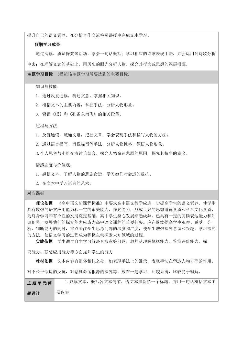 山东省荣成市高中2012-2013学年高二语文 关注女性的命运与抗争主题单元设计_第2页