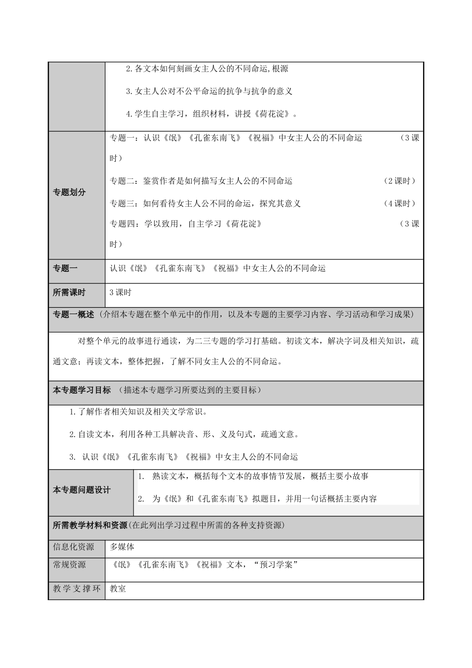 山东省荣成市高中2012-2013学年高二语文 关注女性的命运与抗争主题单元设计_第3页