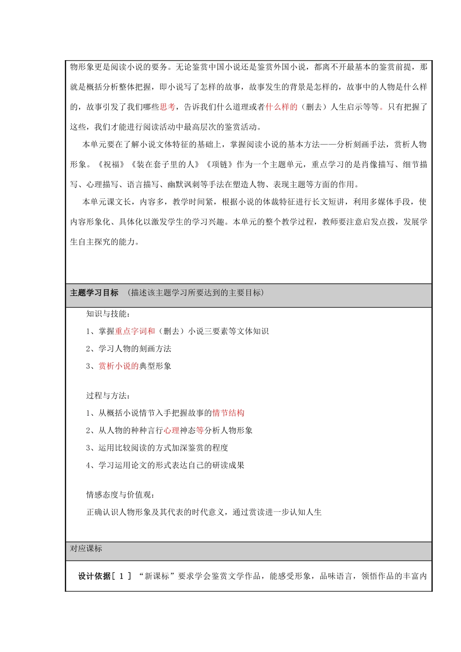 山东省荣成市高中2012-2013学年高一语文 小说阅读之人物塑造方法主题单元设计_第2页