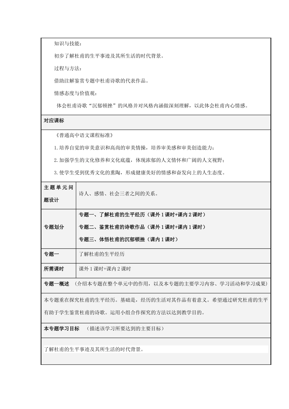 山东省潍坊市潍坊中学2012-2013学年高二语文 穷年忧黎元的杜甫主题单元设计 鲁教版_第2页