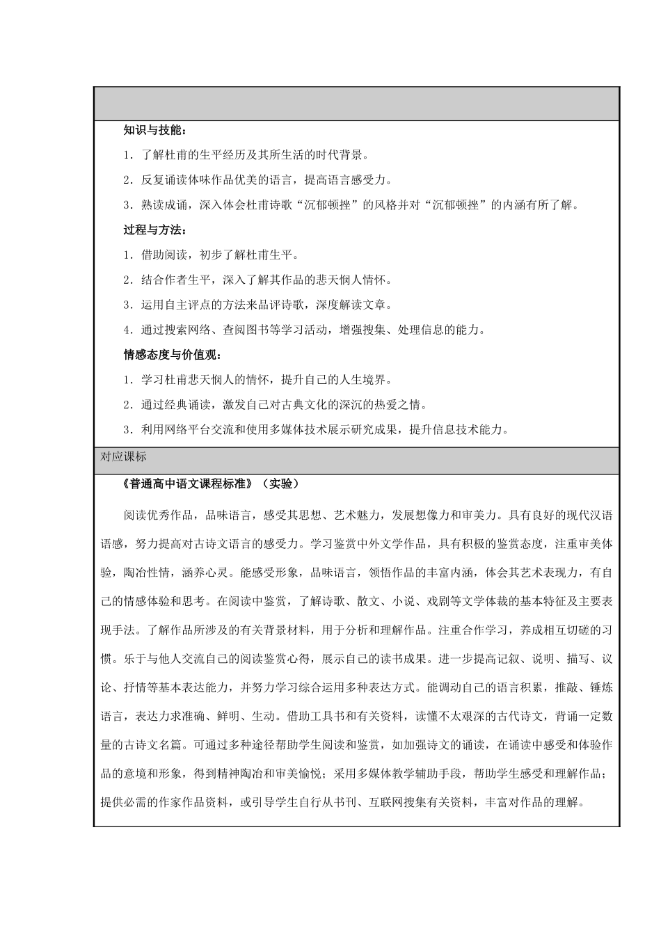 山东省滕州市高中2012-2013学年高二语文“悲天悯人沉郁顿挫杜诗圣”主题单元设计_第2页