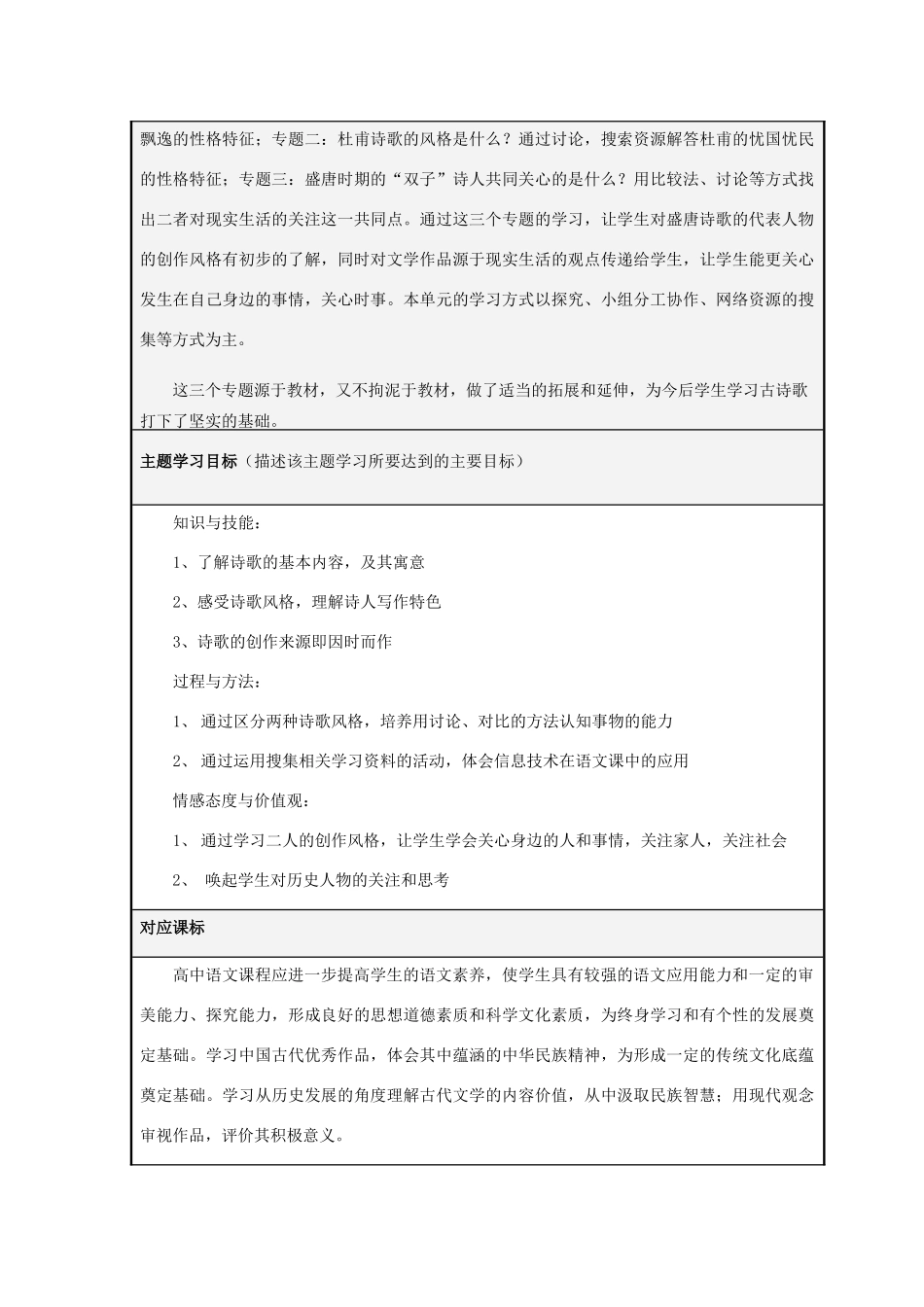 山东省潍坊市潍坊中学2012-2013学年高二语文 李白与杜甫诗歌风格之比较 主题单元设计 鲁教版_第2页