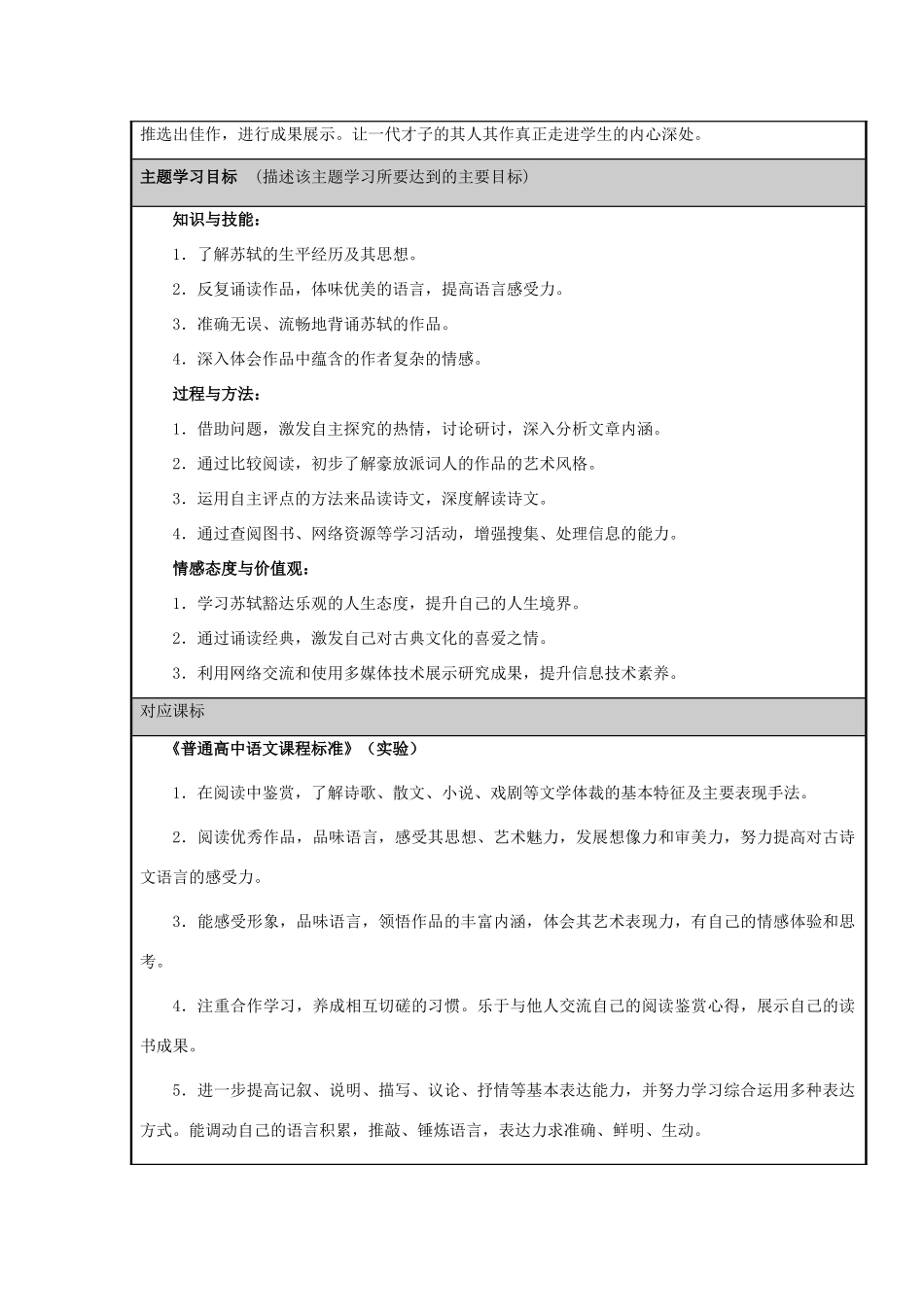 山东省滕州市高中2012-2013学年高二语文“新天下耳目”的东坡词主题单元设计_第2页
