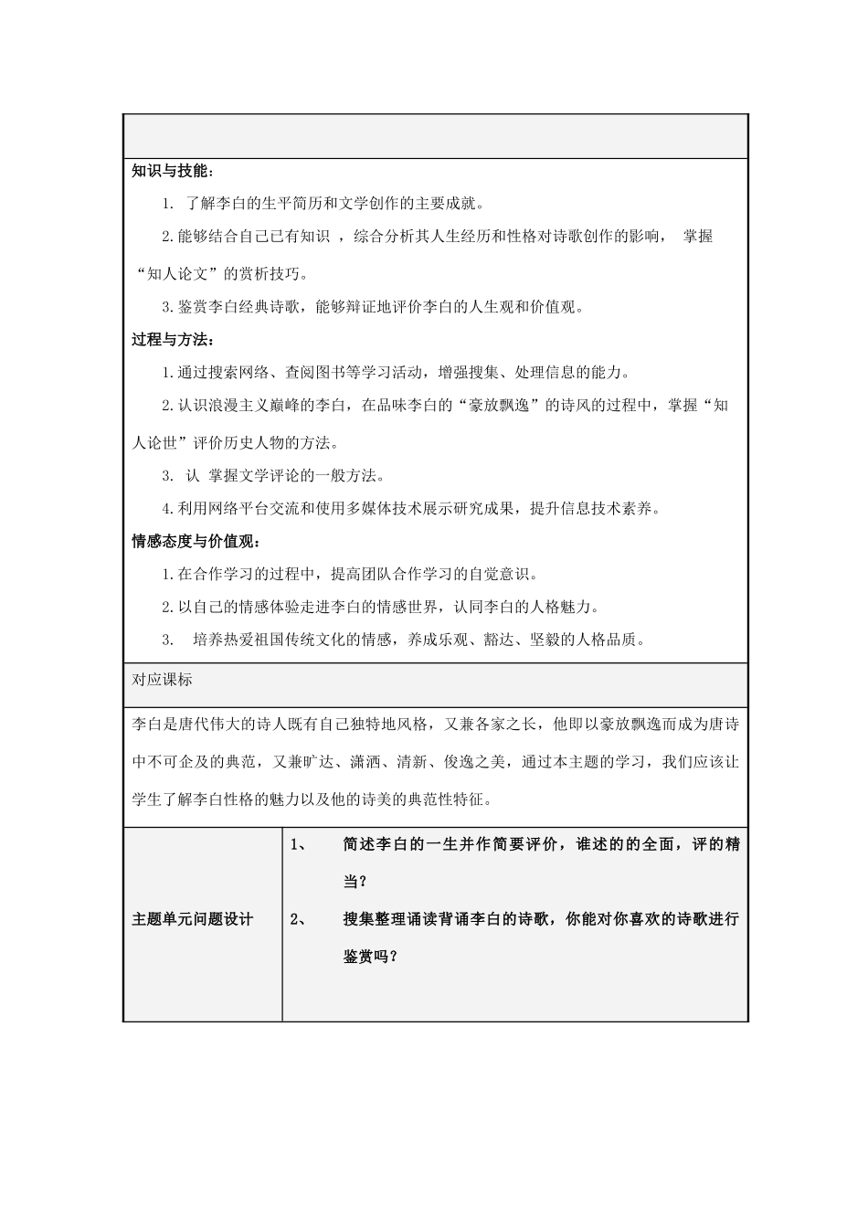 山东省滕州市高中2012-2013学年高二语文 诗苑奇葩 李白主题单元设计_第2页