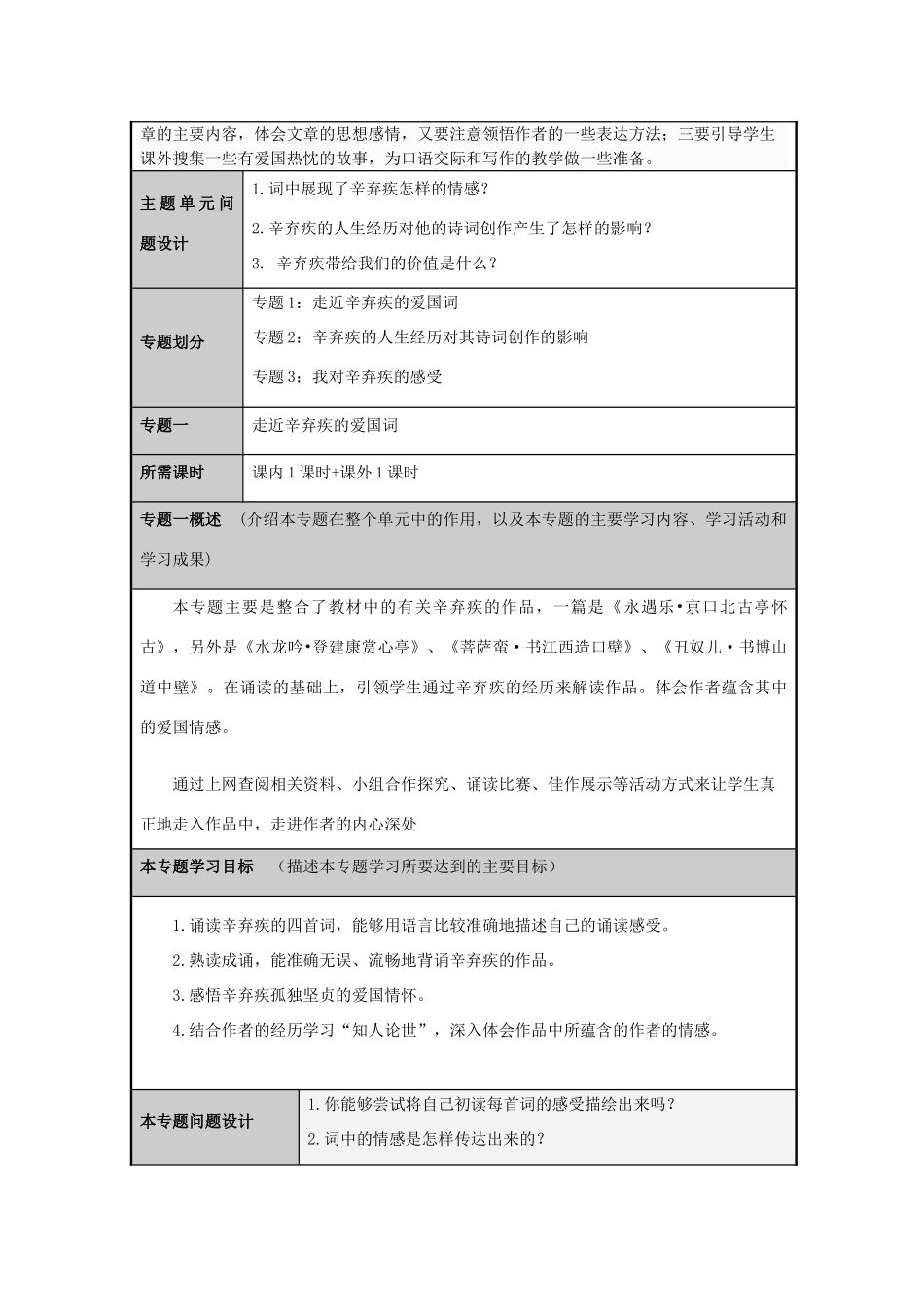 山东省滕州市高中2012-2013学年高二语文 辛弃疾的爱国情怀主题单元设计_第3页