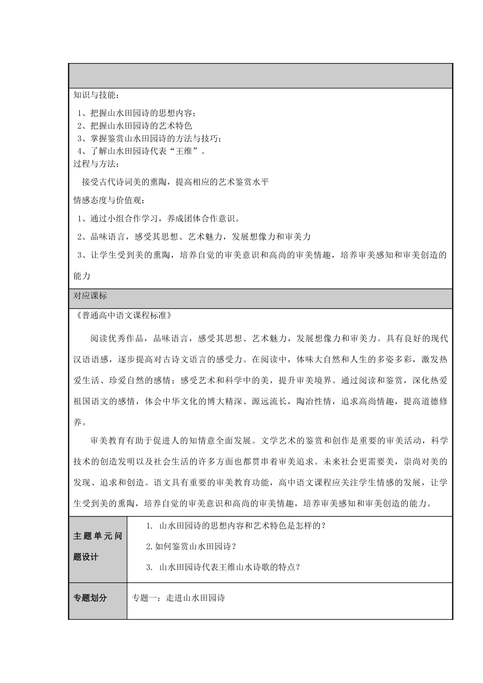 山东省滕州市高中2012-2013学年高二语文 诗歌鉴赏之山水田园诗主题单元设计_第2页