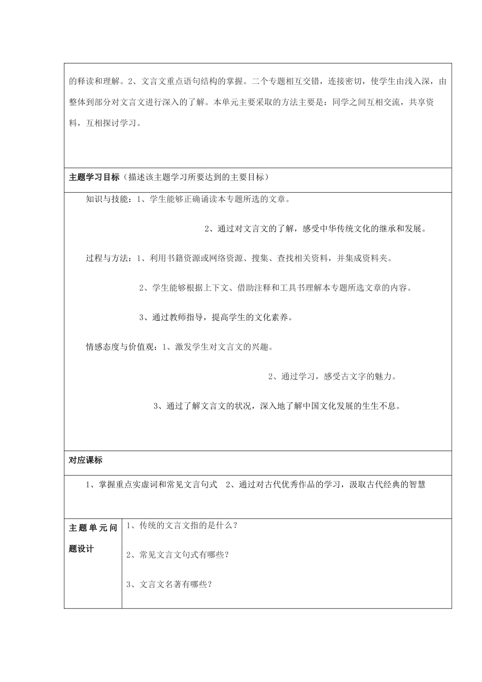 山东省滕州市高中2012-2013学年高二语文 寻觅文言津梁主题单元设计_第2页