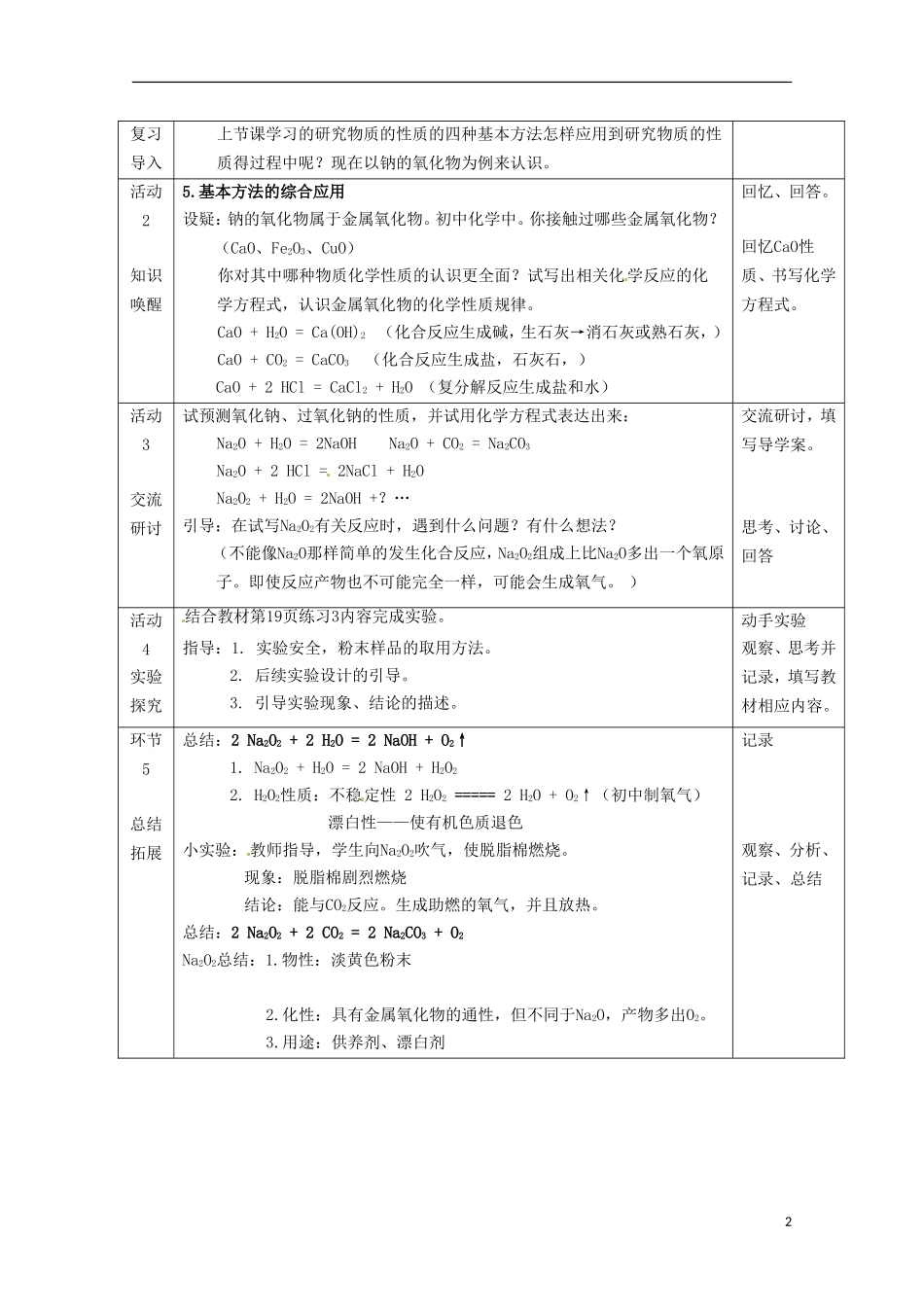 山东省滕州一中高一化学《过氧化钠 研究物质的性质的基本程序》教案_第2页