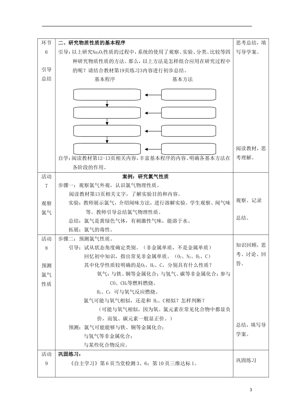 山东省滕州一中高一化学《过氧化钠 研究物质的性质的基本程序》教案_第3页