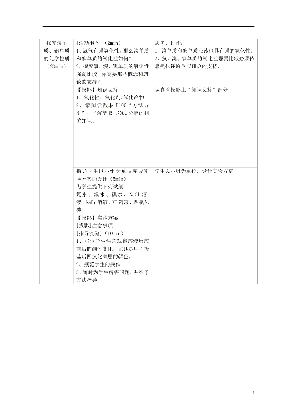 山东省滕州一中高三化学《海水中的化学元素》教案_第3页