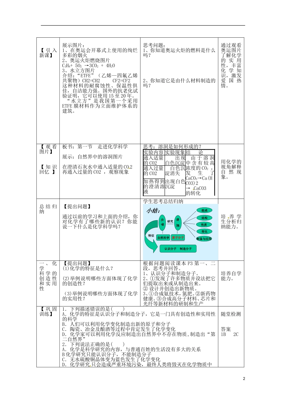 山东省滕州一中高一化学《走进化学科学》教案_第2页