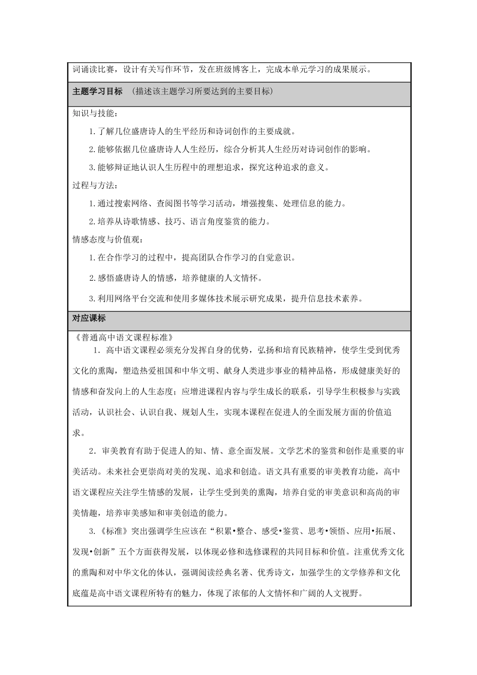 山东省淄博高中2012-2013学年高二语文 那灿烂的盛唐诗歌主题单元设计_第2页