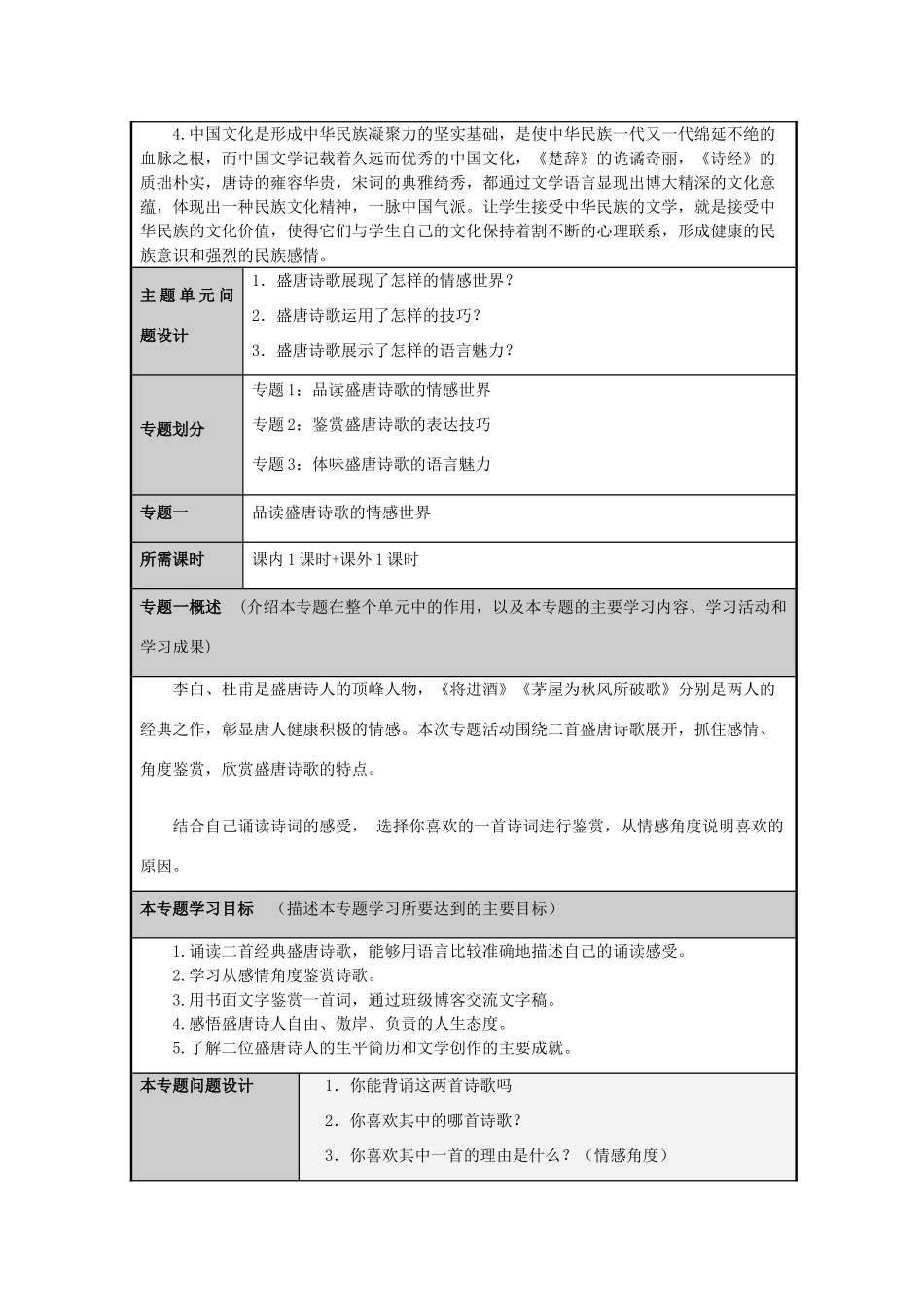 山东省淄博高中2012-2013学年高二语文 那灿烂的盛唐诗歌主题单元设计_第3页
