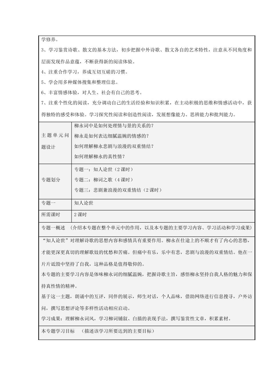 山东省淄博高中2012-2013学年高二语文 风流才子柳永主题单元设计_第3页