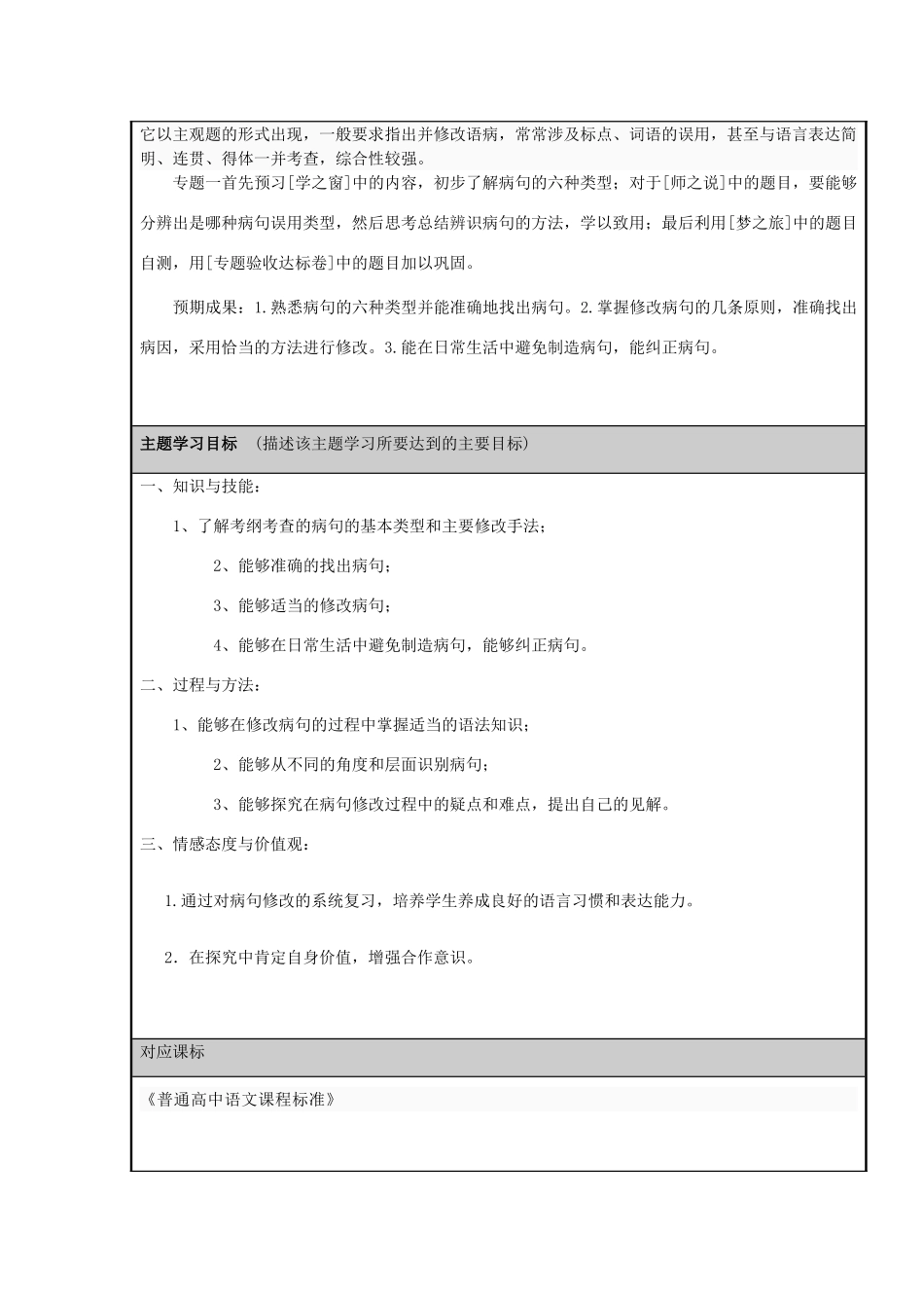 山东省淄博高中2012-2013学年高二语文 辨析并修改病句主题单元设计_第2页